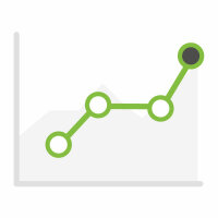 Statistiken